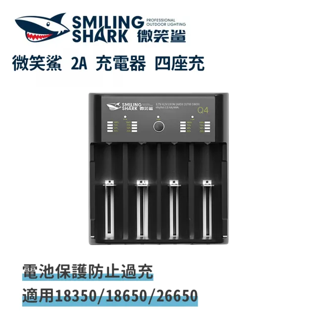 【2026】電池充電器推薦ptt》10款高評價人氣品牌排行榜 | BALIMAN情報局