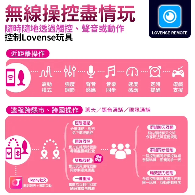 【Lovense】Hush 2 L 智能後庭肛塞(情趣職人 後庭按摩器 情趣用品 前列腺按摩)