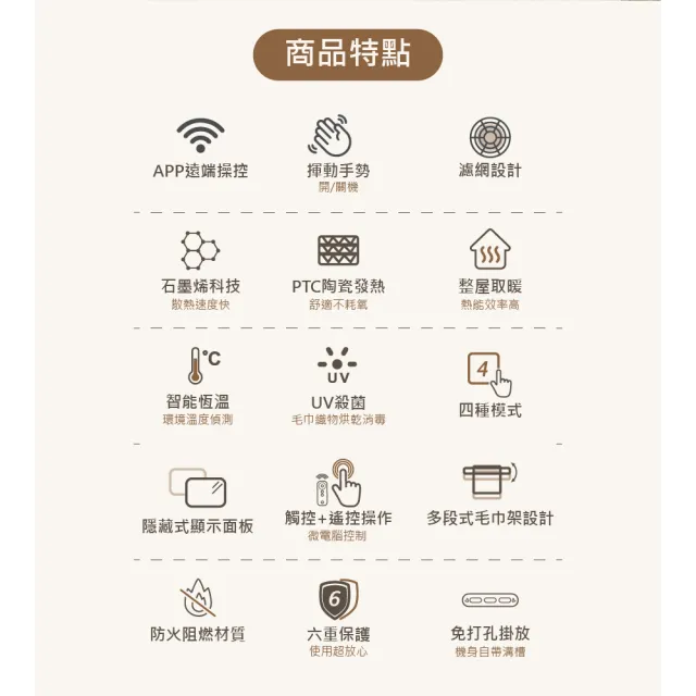 【THOMSON】WIFI石墨烯壁掛暖風機 TM-SAW35FW 壁掛 暖風機 陶磁 電暖器 遙控