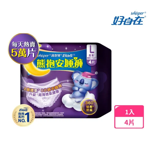 【2026】褲型衛生棉推薦｜10款高評價人氣品牌排行榜 | 好吃美食的八里人