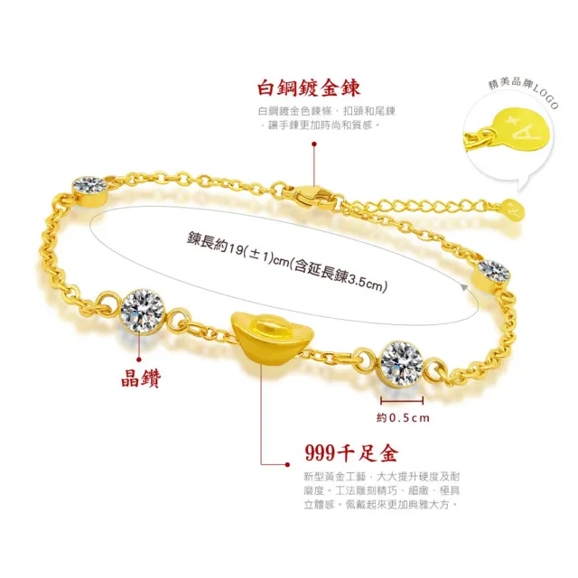 【A+】9999純黃金墜施華洛世奇晶鑽黃金手鍊 大賺四方-0.03-0.05錢±3厘(12選1)