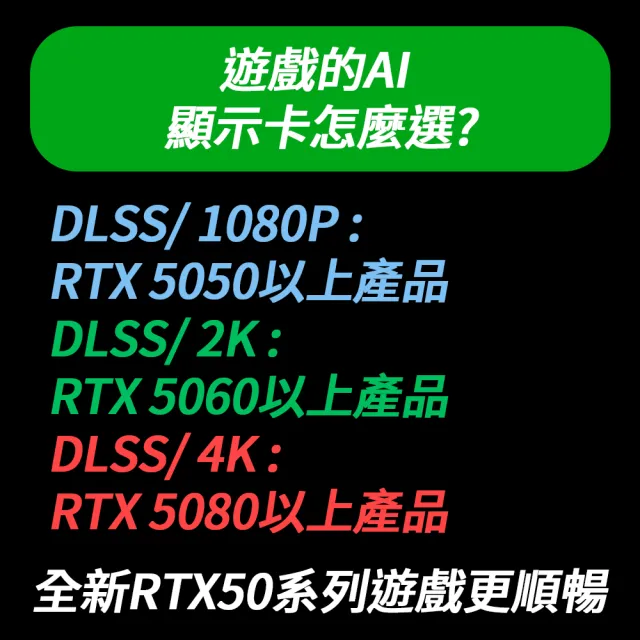 【微星平台】I7二十核 RTX5060 WIN11 {小龍獻瑞}電競電腦(I7-14700F/B760/32G D4/1TB/PBM)