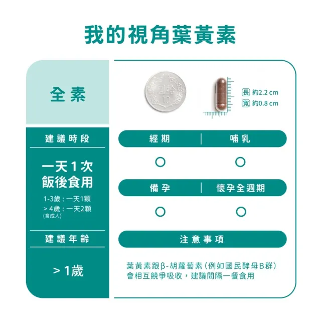 【營養師輕食】我的視角葉黃素3入組(一瓶60顆 瑞士山桑子160mg 蝦紅素8mg 江欣樺研製)