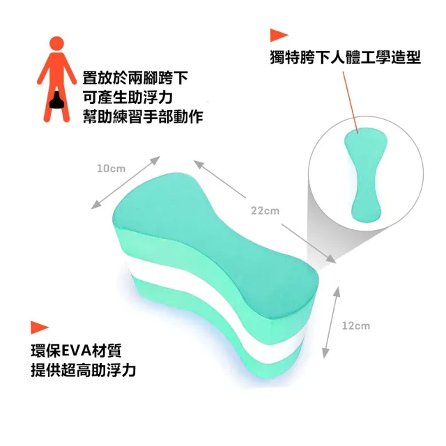 【Bridgeport 台灣橋堡】自由式 跨下夾腳 8字夾腳 SGS 認證 100% 台灣製造 浮板 游泳輔具 助泳器 浮板