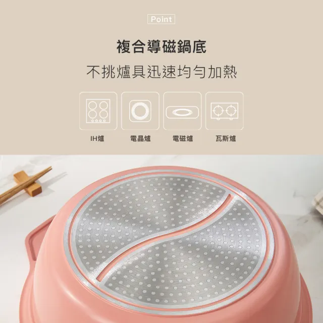 【Zodiac 諾帝亞】絕美雙色IH鑄造不沾鴛鴦火鍋30cm 兩色任選(附隔熱套/不挑爐具)