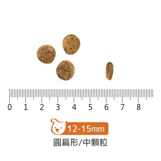 【Go!】全方位系列 22磅 狗狗天然糧(狗糧 狗飼料 全齡犬 燕麥 糙米 皮毛保健)