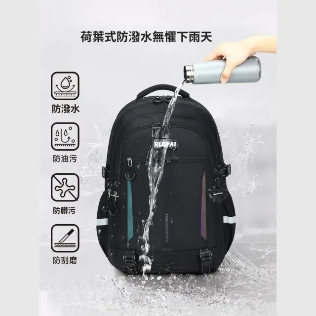 RUiPAI 瑞牌 國小書包 深度護脊 輕量 防水 書包 護脊書包 書包小學生 小學生書包 小學書包