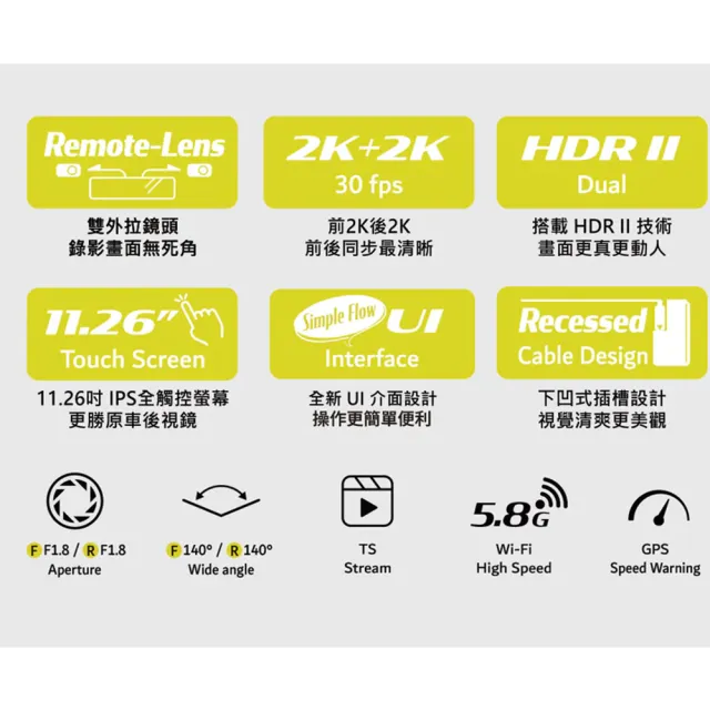 【Polaroid 寶麗萊】DS1203WGS 星光2+HDR防眩 電子後視鏡行車記錄器 車內後鏡頭版_安裝費另計(車麗屋)