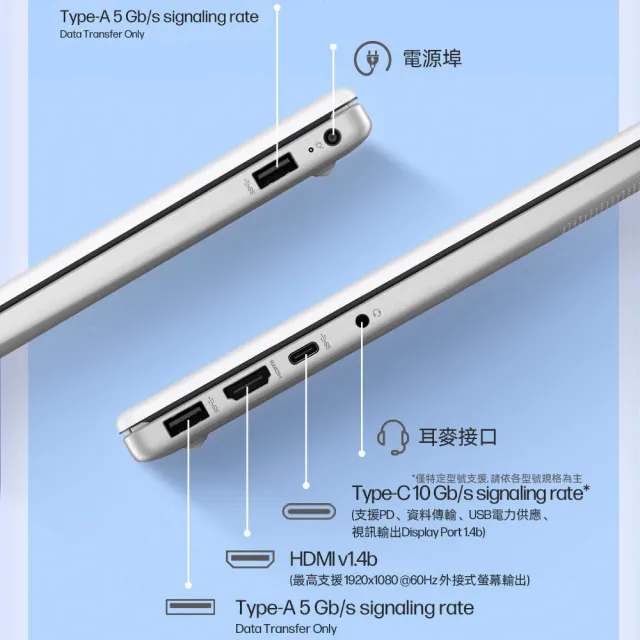 【HP 惠普】Office 2024★14吋Core 7-150U輕薄效能筆電(Laptop 14-ep1197TU/16G/1TB SSD/W11/星河銀)