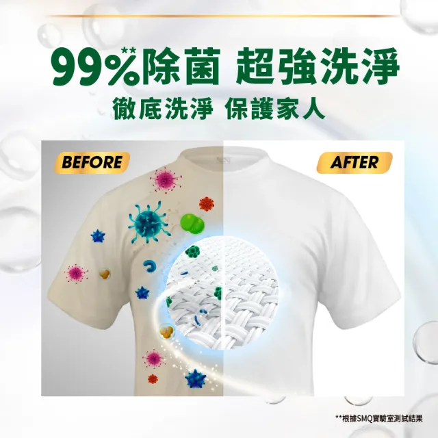 【Persil】新客超值體驗組(Persil 300ml+Pril 750ml+Bref 馬桶球2串)