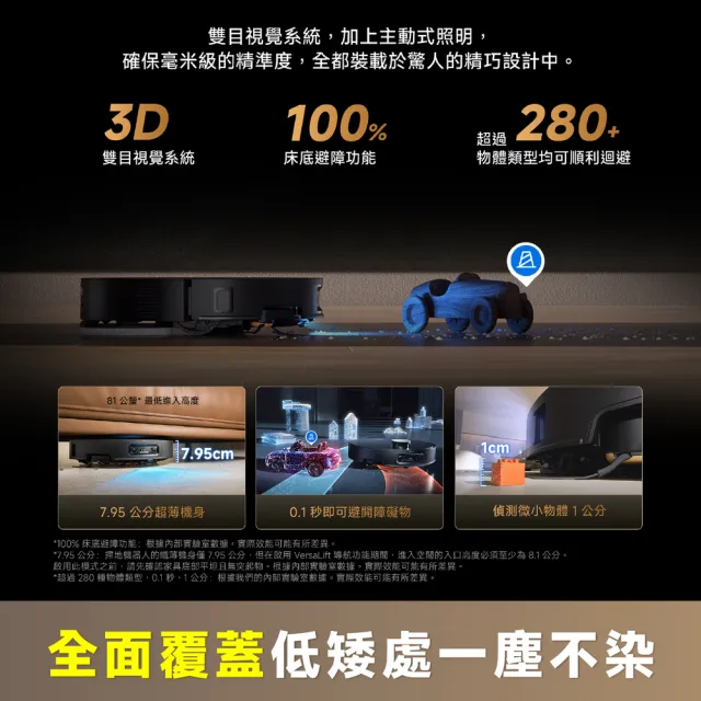 【Dreame 追覓科技】X60 Ultra AI藍光辨識超薄掃拖旗艦機（7.95cm超薄機身/36000Pa超強吸力/AI藍光辨識）
