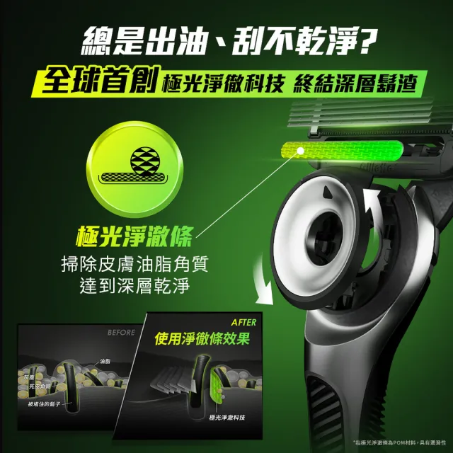 【Gillette 吉列】Labs 極光系列刮鬍刀-1刀架1旅行盒5刀頭