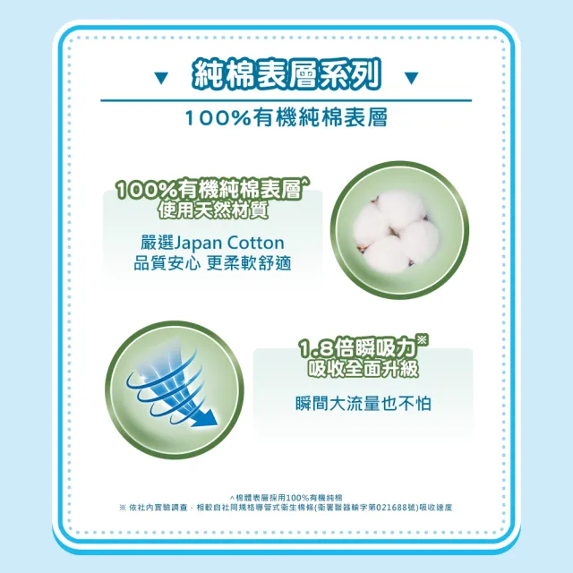 【Sofy 蘇菲】導管衛生棉條 一般導管/純棉表層 多盒組x5(一般型/量多型/量多加強型 一般導管)