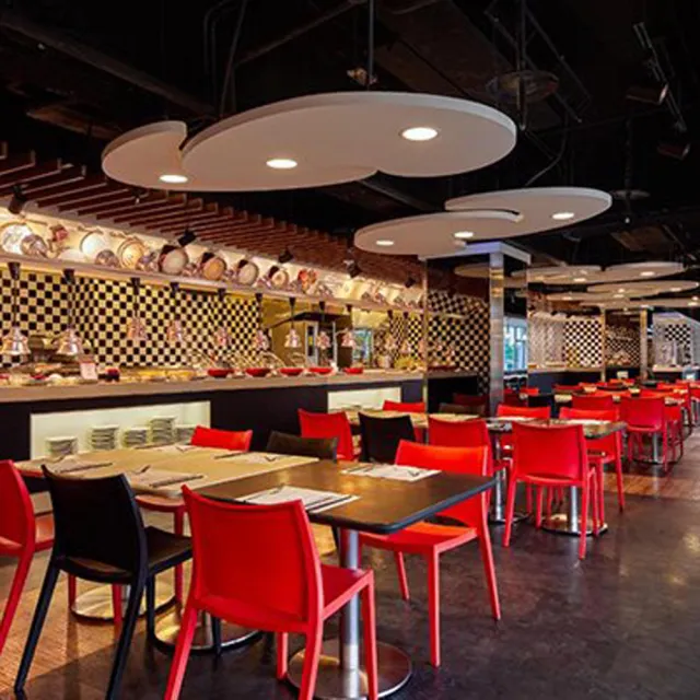 【台北凱撒大飯店】Checkers週五-週日自助式下午茶餐券