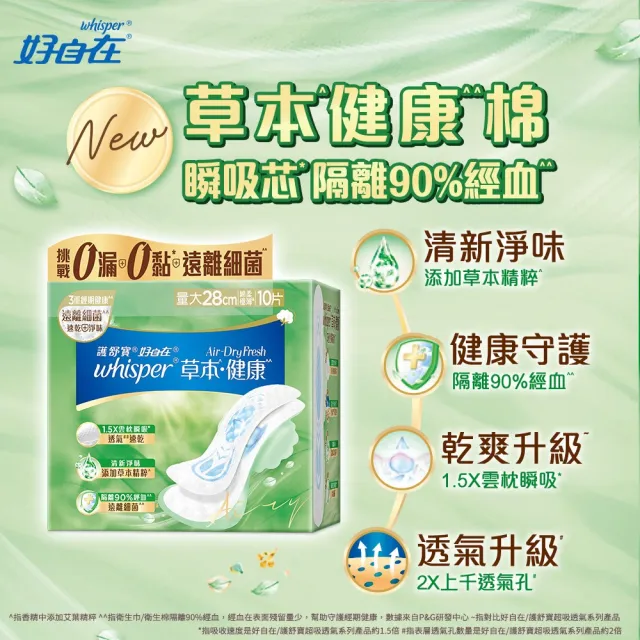 【好自在日+夜用小資組】Air-Dry衛生棉+安睡褲24片/無痕褲18片