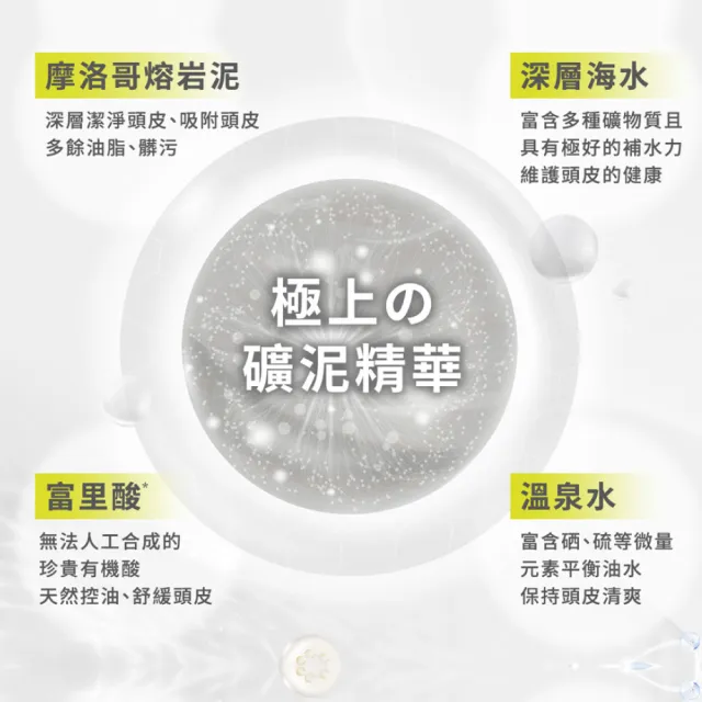 【CLEND】礦泥深層修護/護理頭皮洗髮精450mlx2入(日本原裝 沙龍級 保濕/控油/頭皮養護/蓬鬆/養護髮/無矽靈)