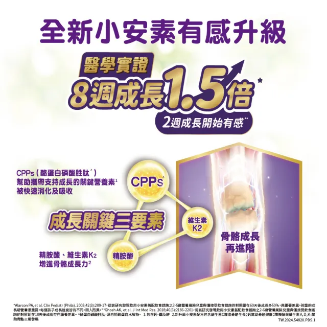 【亞培】小安素均衡完整營養配方-牛奶口味(850gx6入)