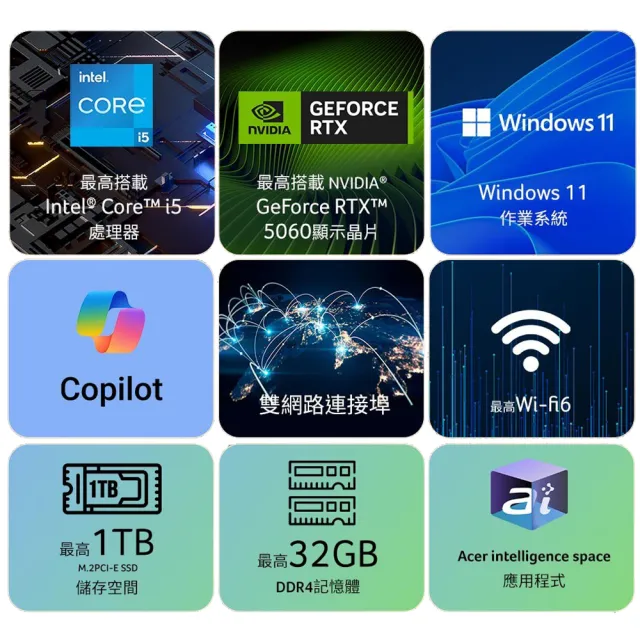 【Acer 宏碁】+512G隨身碟★i5 RTX5060電腦(TC102/i5-13420H/16G/1TB SSD/W11)