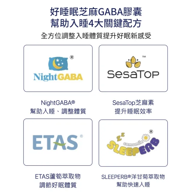 【大研生醫】好睡眠芝麻素GABA膠囊(90粒/盒-新升級添加99%高濃度GABA+珍稀番紅花)