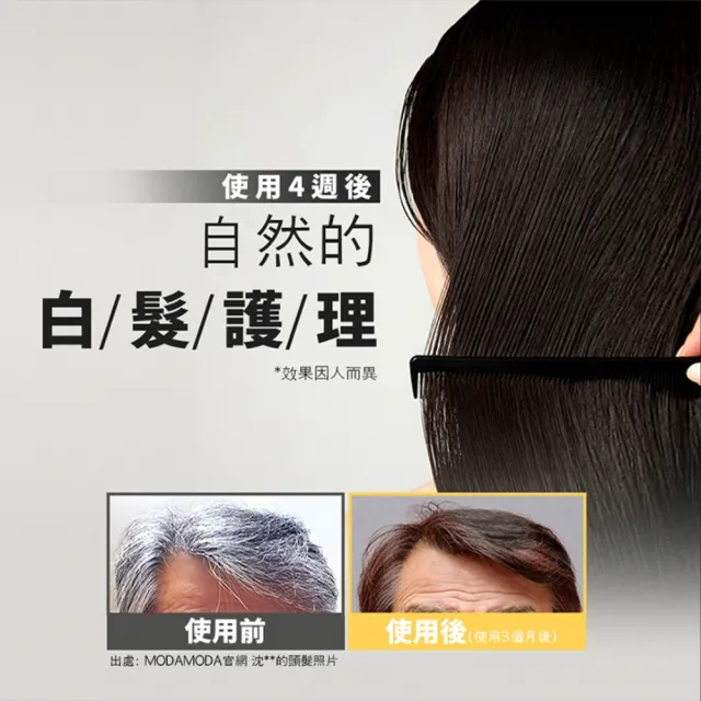 【MODA MODA】ZERO GRAY 黑色洗髮精300g(白髮/黑髮/賦活喚黑/黑髮素)