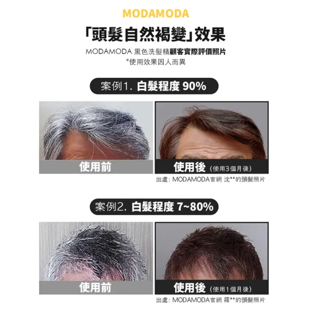 【MODA MODA】正貨保證 向原廠正式進口 ZERO GRAY 黑色洗髮精300g(白髮/黑髮/賦活喚黑/黑髮素)
