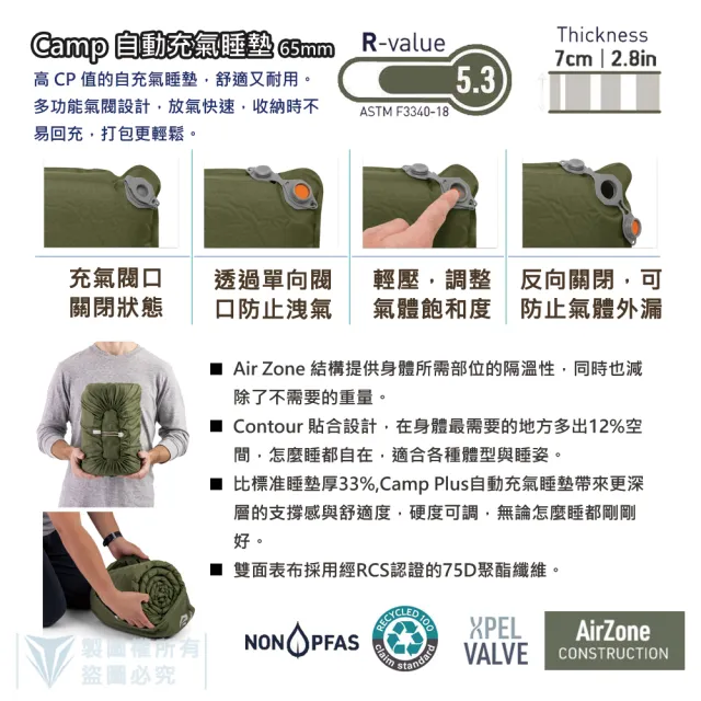 【SEA TO SUMMIT】Camp Plus 自動充氣睡墊 65mm - L 柏樹綠(登山/露營/睡墊/輕量/自動充氣款/隔溫)