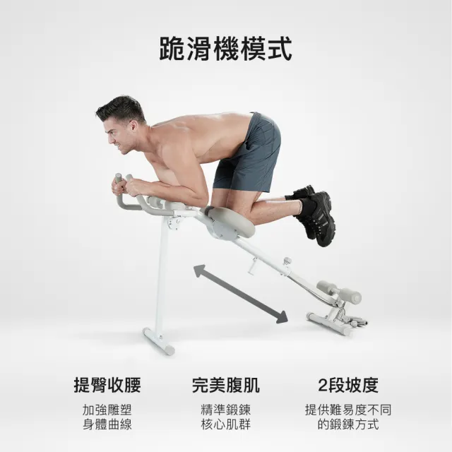 【Wonder Core】Pro Max 真腰瘦機(跪滑機/羅馬椅/腿推機/划船機)