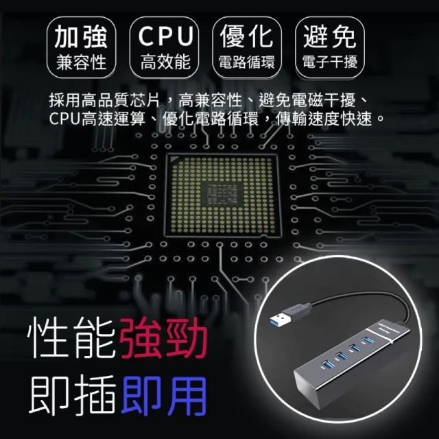 【SYU】USB3.0 HUB 集線器 1.2米(usb延長線 usb擴充 集線器 usb hub)
