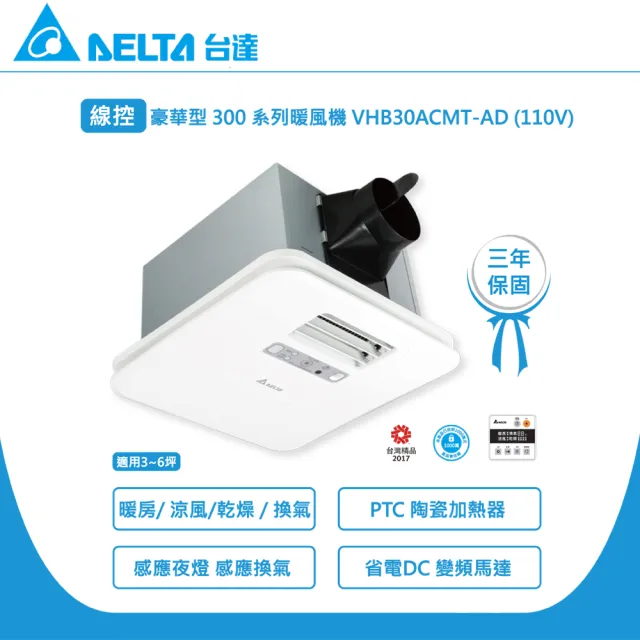 【2026】暖風機推薦ptt》10款高評價人氣品牌排行榜 | 好吃美食的八里人