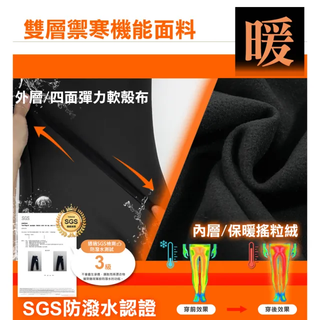 【JU SHOP】買一送一！SGS認證男女軟殼防寒 加絨保暖 衝鋒褲 保暖褲(防風褲 工作褲 防潑水 長褲 機能褲)