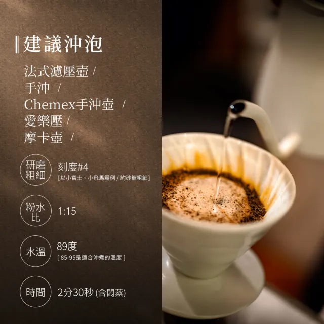 【JC咖啡】巴拿馬 翡翠莊園 綠標私藏精選Canas Verdes 藝妓日曬 咖啡豆1包│淺焙(半磅;230g;新鮮烘焙)