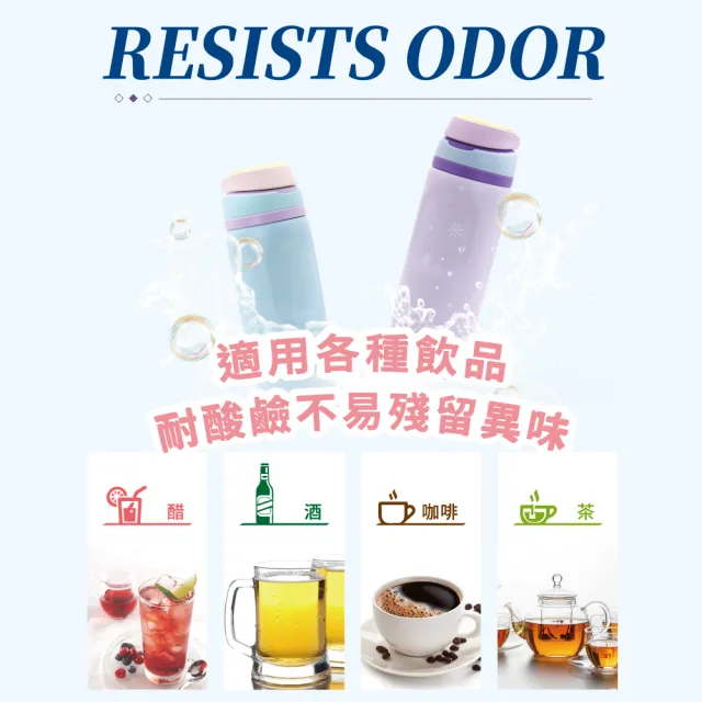 【LINOX】SMAKUS霧光鈦彩保溫杯  770ml ｜純鈦燒結｜雙飲設計｜SGS檢驗