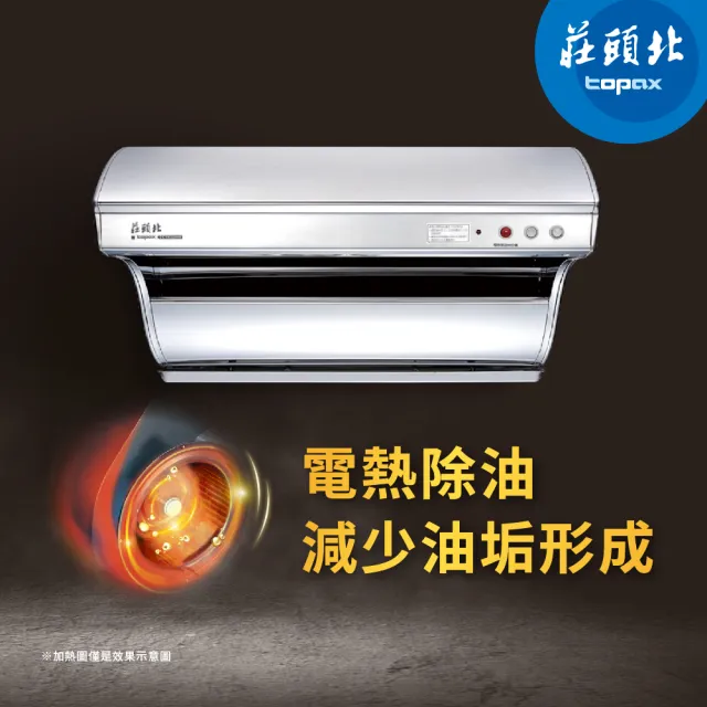 【2026】排油煙機t型推薦ptt》10款高評價人氣品牌排行榜 | BALIMAN情報局
