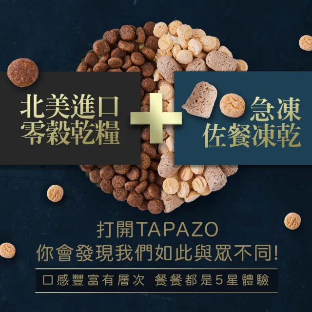 【TAPAZO 特百滋】凍乾雙饗宴-低敏無穀貓糧 15磅（6.8KG）(貓飼料 貓乾糧 成貓 幼貓 低敏 無穀)