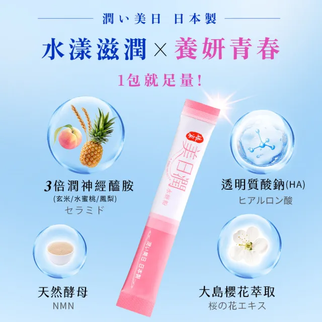 【娘家】美日潤水妍粉30包/盒(神經醯胺.水潤粉.玻尿酸鈉.NMN.吃的面膜)