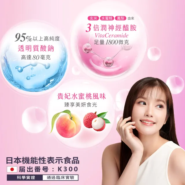 【娘家官方直營】美日潤水妍粉3盒組(30包/盒.神經醯胺.水潤粉.玻尿酸鈉.NMN.吃的面膜)