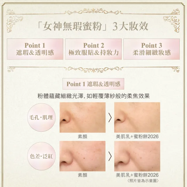 【Kanebo 佳麗寶】米蘭 Milano Collection 絕色蜜粉餅GR 2026限定禮盒組(30g+蕊30g)