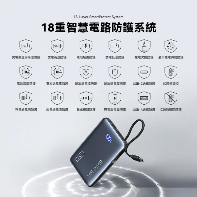 【INIU】Pocket 20W 自帶線行動電源 P61L-P1