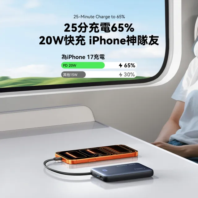 【INIU】Pocket 20W 自帶線行動電源 P61L-P1