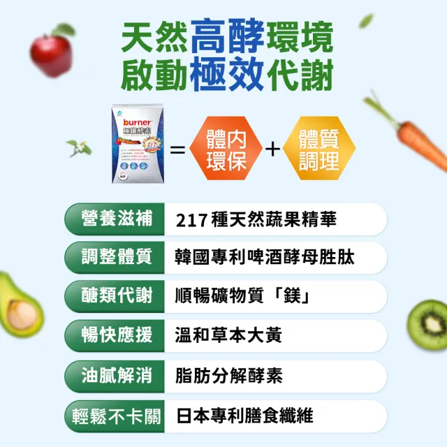 【funcare 船井生醫】倍熱 極纖酵素體驗組1盒(共36顆 禾浩辰愛用推薦)