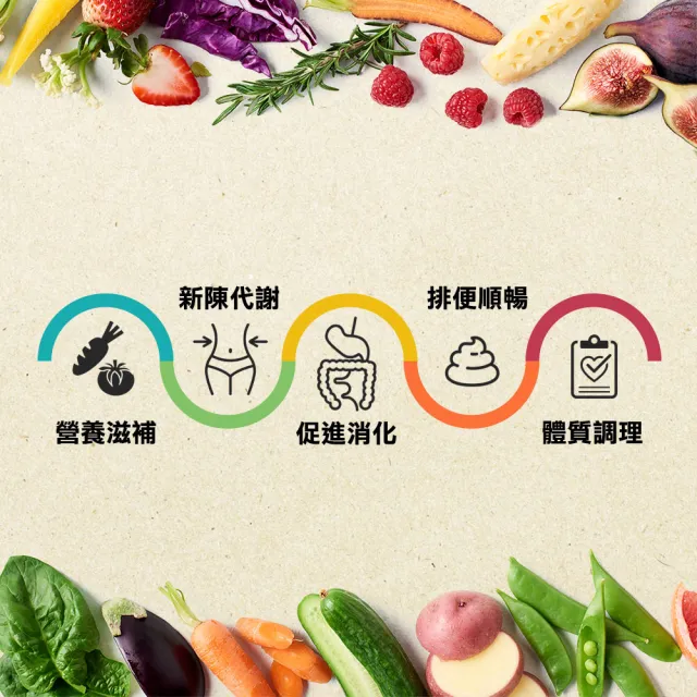 【funcare 船井生醫】倍熱 極纖酵素3盒(共108顆 禾浩辰愛用推薦)