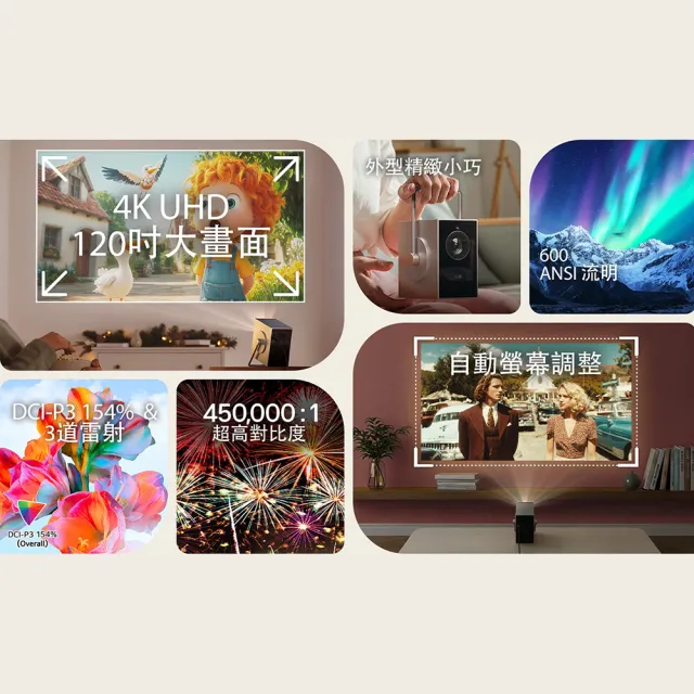 【LG 樂金】CineBeam Q 小銀河 Plus 雷射4K微型投影機支架組(PU600U)