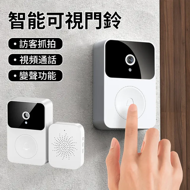 【2026】廣角監視器推薦10款高評價人氣品牌排行榜 | 好吃美食的八里人