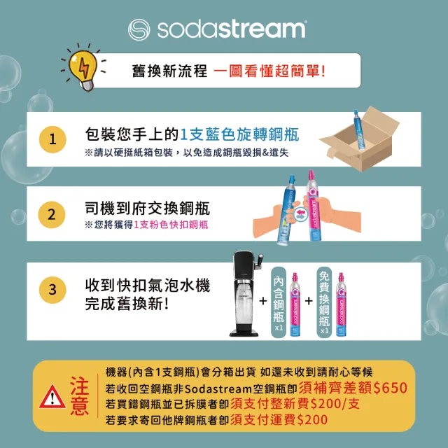 【Sodastream】(舊換新)ART拉桿式自動扣瓶氣泡水機-白/黑(您須有1支空鋼瓶)