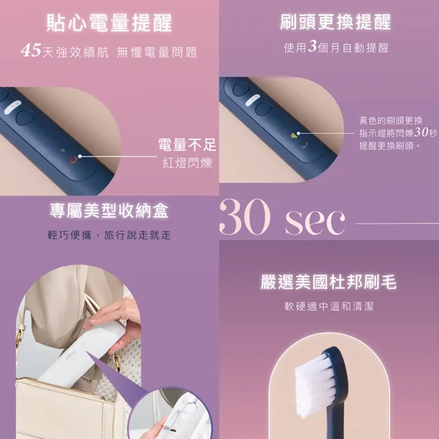 【decopop】極淨煥白音波電動牙刷 DP-602(全新煥白震動技術)