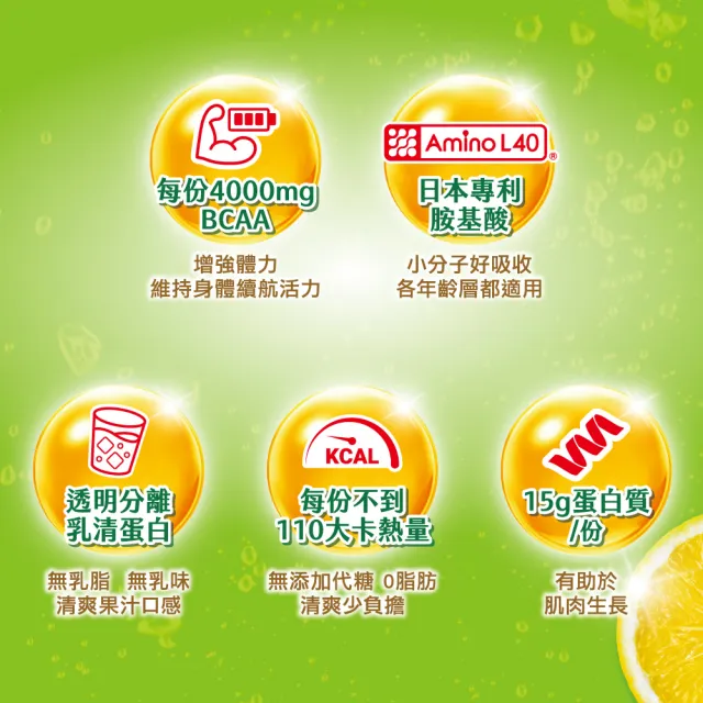 【QUAKER 桂格】飲料系分離乳清蛋白粉5入/盒-口味任選(琥珀紅萱/美式咖啡/蜂蜜檸檬/芒果優格)