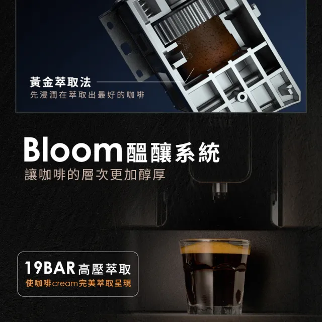 【Giaretti 珈樂堤】Barista C2+全自動義式咖啡機GI-8510(璀璨金/粉雪白)+【Giaretti】語音遙控循環立扇