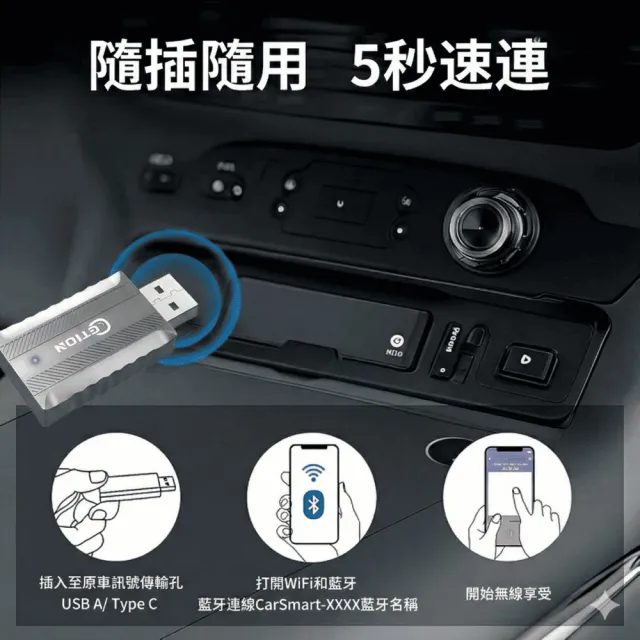 【ETION】Smart Link CarPlay/Android Auto有線轉無線二合一超迷你轉接器車機(有線轉無線二合一)