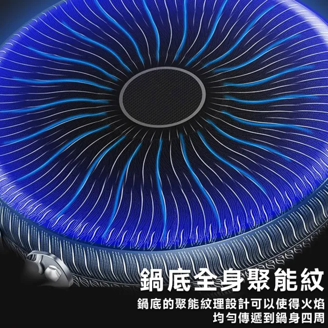 常隆 炒鍋 36cm 無蓋 316不鏽鋼蜂窩紋炒鍋 不沾鍋 雙面蜂巢設計高效聚能 耐刮/耐熱 送鍋鏟