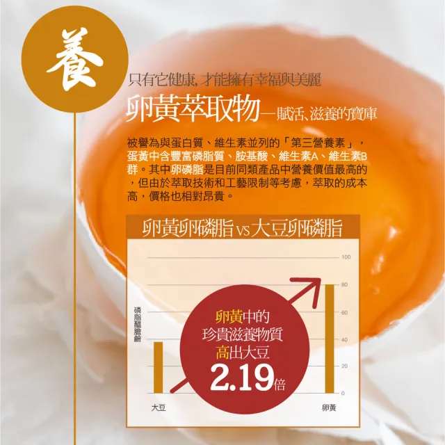 【IKOR】日本原裝 和漢氣巡棗鐵x4盒(中醫師推薦 電視熱播話題品 補鐵+葉酸+B群+漢方 滿足女性營養所需)